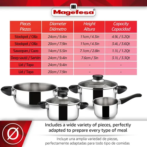 Miniatura 2 de MAGEFESA Royal - Juego de utensilios de cocina de 6 piezas, incluye olla, salteado profundo, cacerola, acero inoxidable, compatible con todo