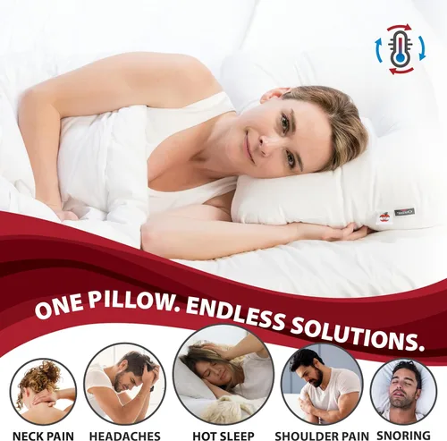 Miniatura 2 de Core Products Tri-Core Comfort Zone Almohada de Soporte Cervical, Regulación de Temperatura Outlast, Suave (Firmeza Media) - Tamaño Completo