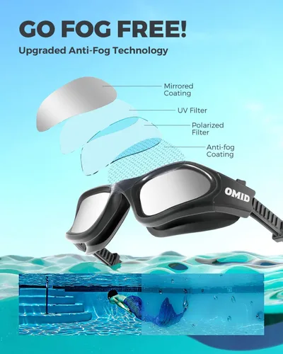 Miniatura 4 de OMID - Gafas de natación polarizadas P2, gafas antivaho para natación para hombres y mujeres adultas Marco A7-allblack Lente Plata