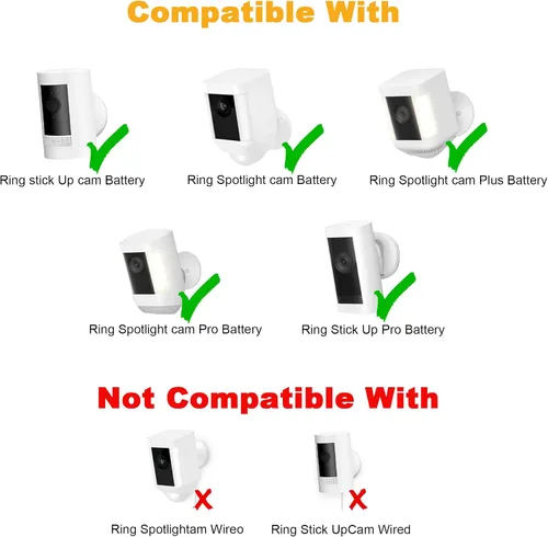 Miniatura 2 de Ring - Cargador de panel solar para cámara, compatible con batería Stick Up Cam, batería Spotlight Plus/Pro Cam, impermeable, carga rápida de 5 W 6