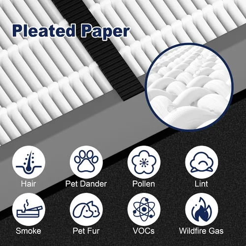 Miniatura 7 de Paquete de 4 filtros HEPA FLT4825SM Filter B de repuesto para eliminación de humo compatibles con purificador de aire G-Guardian AC4825 AC4825E