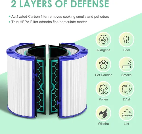 Miniatura 4 de 360 Combi Filtro de ventilador de repuesto compatible con Dyson HP04 HP06 HP07 HP09 HP10 HP4B TP4A TP7A TP04 TP06 TP07 TP09 TP10 PH01 PH02 PH03 PH04