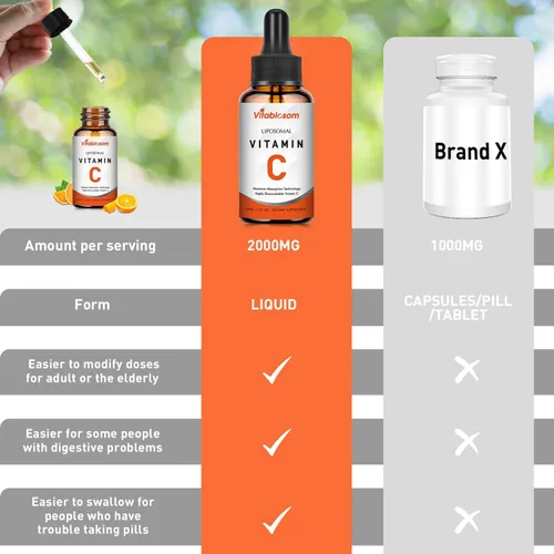 Miniatura 3 de Vitablosom Vitamina C Liposomal 2000mg Líquido para Adultos, Alta Absorción de VIT C, Maximiza la Vitamina C, Bueno para el Sistema Inmune