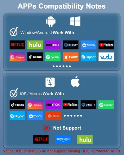 Miniatura 7 de Adaptador de pantalla HDMI inalámbrico, cable HDMI inalámbrico para AirPlay/Miracast a 1080P HDTV de pantalla grande, adaptador de dongle de espejo