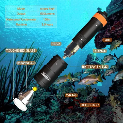 Miniatura 5 de ORCATORCH Luz de buceo D580, linterna subacuática máxima de 530 lúmenes con haz estrecho de 6 grados, interruptor giratorio impermeable IP68