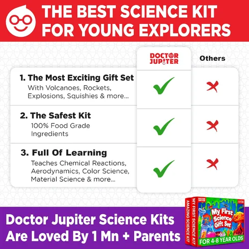 Miniatura 6 de Doctor Jupiter Mi primer set de regalos de ciencia para niños de 4 años en adelante Set de mi primer kit de ciencia y kit de ciencia asombroso
