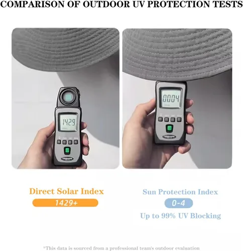 Miniatura 5 de ZOORON Sombreros de sol para hombres y mujeres UPF 50+, sombrero de pescador, protección UV, sombrero Boonie para pesca, senderismo, jardín, safari