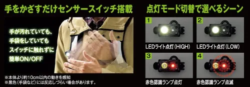 Miniatura 5 de Takagi TEBURA HLT-2TLiA Earth Man Recargable LED Luz de Trabajo de Montaje en Cinturón Luz Reflector