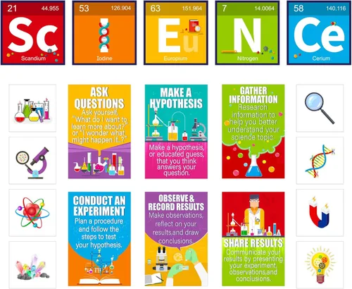 Miniatura 9 de Zonon 27 Pieces Science Bulletin Board Set Laminated Scientist Posters Classroom Decoration Banner Wall Decoration for Teachers Science Lab Cutouts