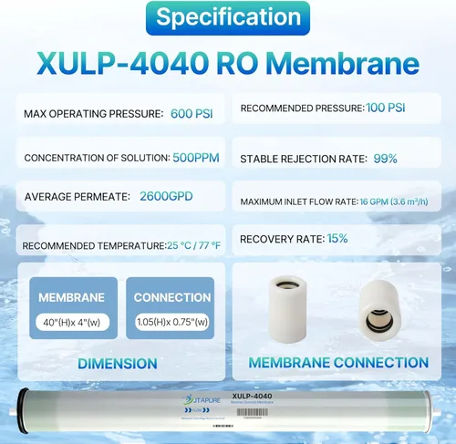 Miniatura 3 de JTAPURE Membrana XULP 4040 RO, filtro de ósmosis inversa de presión extra baja de 4 x 40 pulgadas, 2600 GPD de alto flujo a 100 PSI, rechazo estable