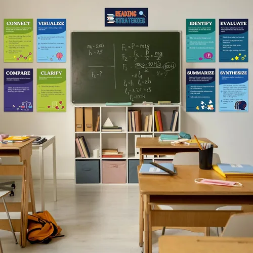 Miniatura 2 de Outus 13 Pósteres de Estrategias de Lectura Decoraciones de Aula Pósteres de Tablón de Anuncios de Lectura Carteles Educativos de Pared Elementales