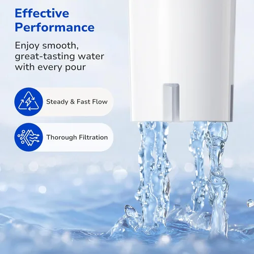 Miniatura 5 de Fil-Fresh Paquete de 6 repuestos para filtros de agua Brita, jarras y dispensadores, certificado NSF 53 y 42 para reducir el cadmio, mercurio