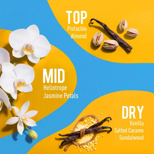 Miniatura 2 de Fragancia para el cabello y el cuerpo de 3 onzas líquidas, Eau de Parfum para mujer, Irresistible Sunshine Perfume n.º 1, aroma floral gourmand