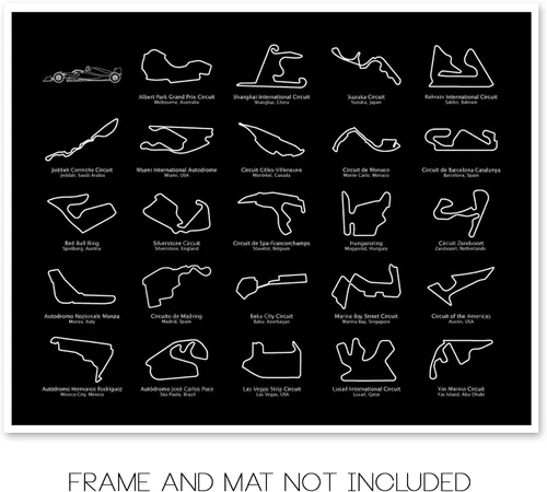 Miniatura 2 de Custom Car Posters Póster de pista de carreras de Fórmula 2026, diseño de circuitos destinados a los fanáticos de las carreras de Fórmula de regalo