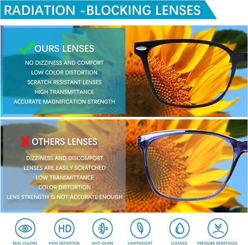 Miniatura 6 de Gafas de lectura para mujeres y hombres, para lectura de computadora, lentes de bloqueo de luz azul, lentes de bisagra de resorte