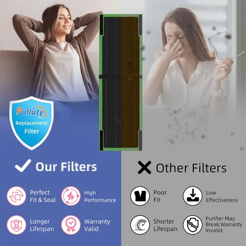 Miniatura 7 de FLT4825SM Filtro HEPA para eliminar humo B de repuesto compatible con purificadores de aire G-Guardian AC4825 AC4825E AC4825W AC4300 AC4800 AC4900