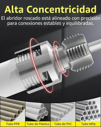 Miniatura 5 de Herramienta de roscado de tubería interna y externa, roscador de tubería de PVC, herramienta de roscado de tubería, matrices de 1/2'' y 3/4