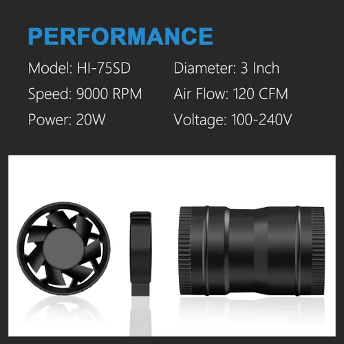 Miniatura 3 de Hon&Guan Ventilador Soplador En Línea de 3 Pulgadas con Controlador de Velocidad 120 CFM con 20W de Potencia Ultra-Baja y Bajo Ruido