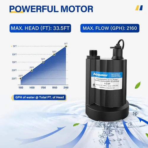Miniatura 6 de Acquaer Bomba de agua sumergible 1/3 HP de 2160 GPH Bomba de sumidero Bomba de utilidad de termoplástico Bomba de agua eléctrica portátil para Gery