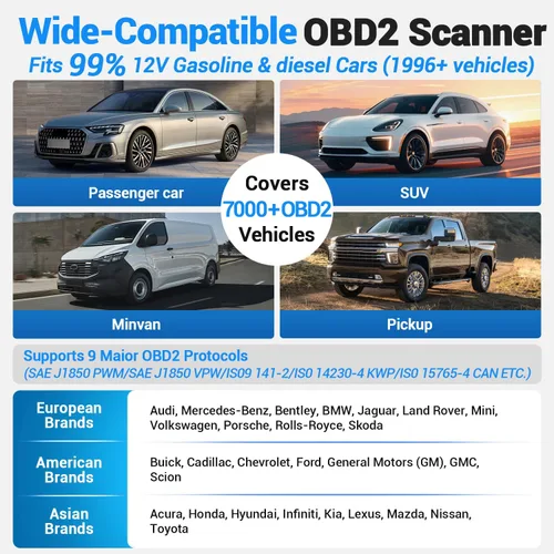 Miniatura 5 de AVAPOW AV-D600 Escáner OBD2 de 4 Sistemas Motor/Transmisión/SRS/ABS Herramienta de Diagnóstico, Restablecimiento de Aceite/Restablecimiento