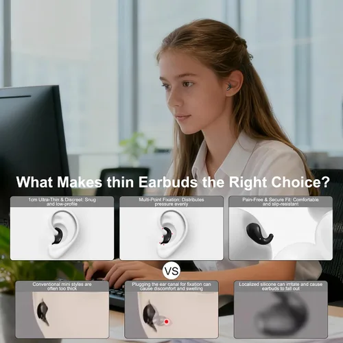 Miniatura 2 de Auriculares inalámbricos ultraplanos para orejas pequeñas, mini auriculares Bluetooth para mujeres y niñas, tiempo de reproducción 24 horas, diseño