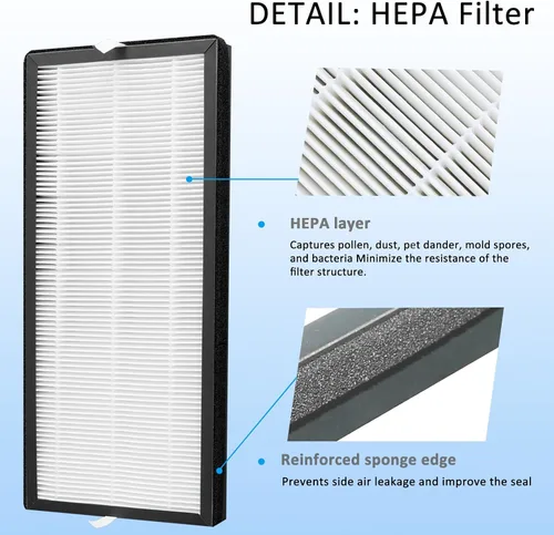 Miniatura 2 de Filtro de repuesto XD6065 de carbón activado y XD6075 True HEPA, compatible con purificadores de aire puro intenso Rowenta PU4020, 1 eliminador
