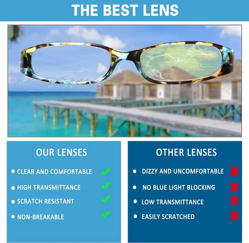 Miniatura 5 de Kerecsen Gafas de lectura para mujer, 4 pares de lectores de bisagra de resorte a la moda