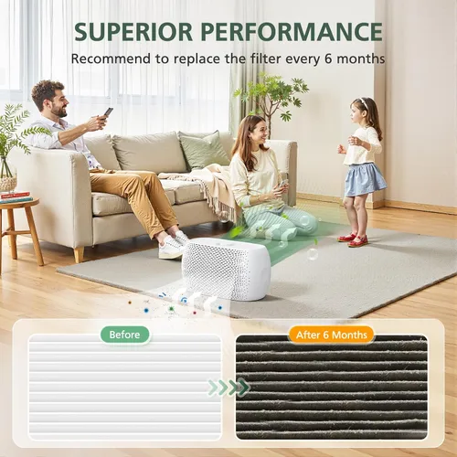 Miniatura 6 de Paquete de 2 filtros de repuesto de mesa Breeze compatibles con purificador de aire de mesa Pure Enrichment PureZone Breeze (PECOMPAP), filtro