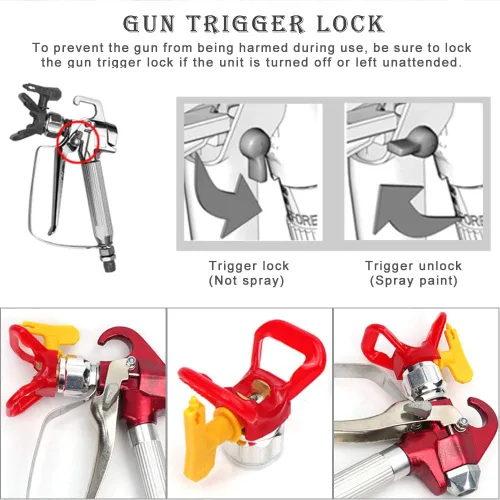 Miniatura 6 de Boquilla de punta de pistola pulverizadora sin aire 321 compatible con pulverizador de pintura y herramienta de accesorio de protección de base