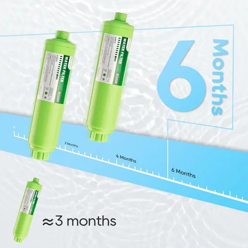 Miniatura 5 de RVGUARD Filtro de agua en línea para RV, reduce olores, mal sabor, óxido, cloro, ideal para RV y uso marino, paquete de 2