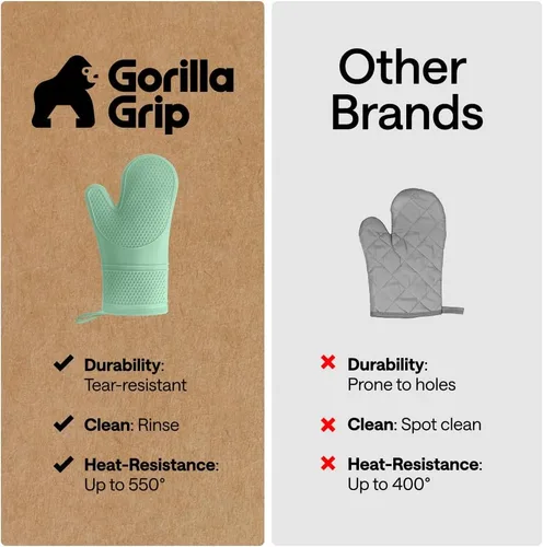 Miniatura 7 de GORILLA GRIP - Juego de guantes de horno de silicona suave sin BPA, guantes de cocina resistentes al calor e impermeables, forro de algodón grueso