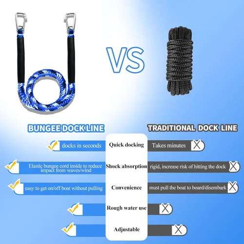 Miniatura 3 de Paquete de 2 líneas elásticas para muelle con ganchos dobles y tubos flotantes - Cuerdas de barco resistentes para moto acuática, pontón, kayak, 4