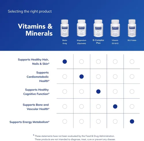 Miniatura 6 de Pure Encapsulations Biotina 8 mg - Suplemento de vitamina B para ayudar con el alivio del estrés, fortalecimiento del cabello, la piel y las uñas