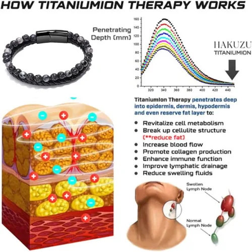 Miniatura 7 de LIU JUN Humanic + Pro Maxhematie - Pulseras de cuentas para mujer, 4 unidadesjuego de cuentas termocromáticas Vigorvi, desintoxicación linfática
