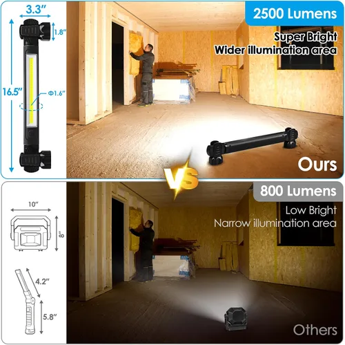 Miniatura 2 de Luz de trabajo, 2500 lm ultra brillante, luces LED de trabajo recargables de 5200 mAh, barra de luz de trabajo magnética debajo del capó