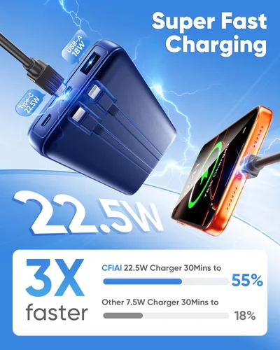 Miniatura 4 de Cargador portátil de batería de 20000 mAh, 22.5 W, cable integrado de carga rápida, cargador de teléfono portátil para iPhone, todos los modelos