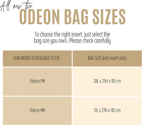 Miniatura 2 de Purse Organizer for Odeon Bag, Lv Odeon PM Purse Organizer, Bag Organizer for Lv Odeon MM, Handmade 2mm Premium Felt Snug Sturdy Gold Zipper