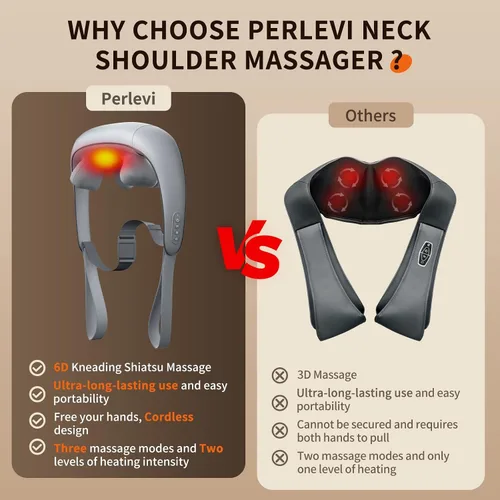 Miniatura 3 de Masajeador Shiatsu inalámbrico de cuello y hombros con calor - Masaje de amasamiento 6D, alivio del dolor de tejido profundo para trapecio, Gris