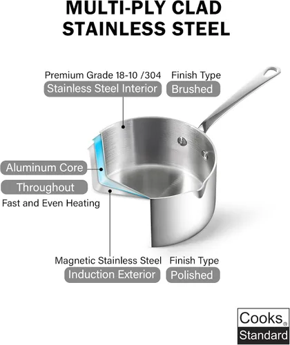 Miniatura 4 de Cooks Standard Calentador de mantequilla de acero inoxidable de 0.15 cuartos de galón, sartén pequeña recubierta de varias capas, 4.7 fl oz, mini