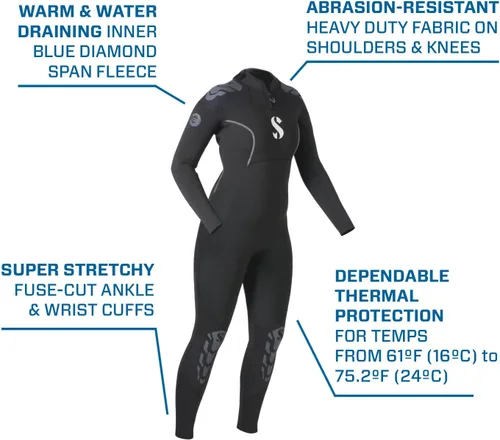 Miniatura 5 de SCUBAPRO Everflex Yulex - Vaporizador de buceo, para mujer, 3/0.079 in