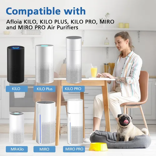 Miniatura 2 de KILO - Filtro purificador de aire de repuesto para Afloia compatible con Afloia KILO, KILOPLUS, KILO PRO, MIRO y MIRO PRO, filtro MORENTO Kilo HEPA