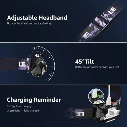 Miniatura 7 de Linterna frontal LED recargable, súper brillante con 5 modos, 45° de inclinación cómoda linterna frontal para adultos y niños, IPX4 impermeable