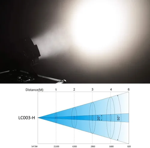 Miniatura 8 de BETOPPER Luces estroboscópicas de lavado de DJ para fiestas, 54 LED, súper brillante, DMX512, blanco/blanquecino, 5000 lúmenes, iluminación par