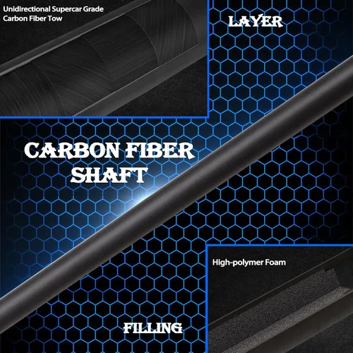 Miniatura 5 de Palo de piscina de fibra de carbono Heavy Break Cue de fibra de carbono, palo de ruptura profesional de fibra de carbono, palo de ruptura de 58