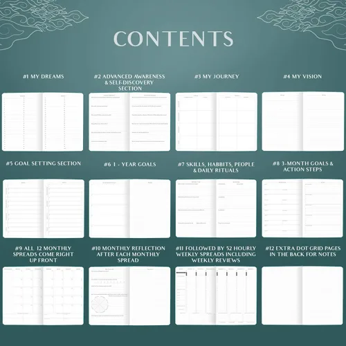 Miniatura 6 de Legend Planner PRO Horario Diario y Semanal - Organizador Diario y Semanal con Espacio para Horas. Agenda de Citas y Diario para Trabajo y Personal