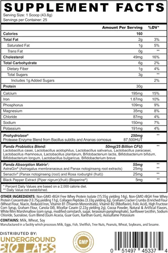 Underground Bio Labs Panda Fuel Proteína Premium de Suero, Colágeno Hidrolizado, Caseína, Probióticos, Enzimas, Apto para Keto, Liberación