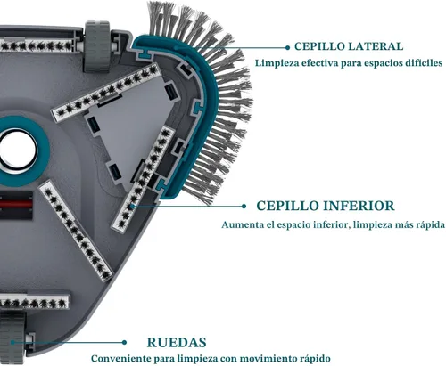 Miniatura 2 de Cabezal de Aspiradora Triangular con Peso Upgrade Pro Giratorio para Piscina con Cepillo y Mango EZ Clip - para Limpiar Superficie Seguro
