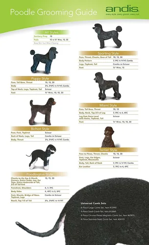 Miniatura 3 de Cuchilla cortapelo para mascotas de acero infundido en carbón Andis CeramicEdge, Cortador grueso