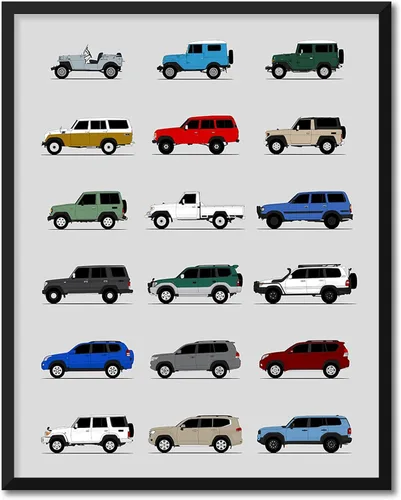 Miniatura 27 de Idea Network Póster hecho a mano compatible con Toyota FJ Cruiser, arte de pared impreso hecho a mano, decoración de los BJ, FJ25, FJ40, FJ43, FJ45