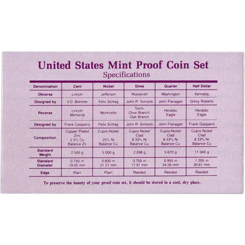 Miniatura 4 de 1988 S US Mint Proof Set Original Government Packaging